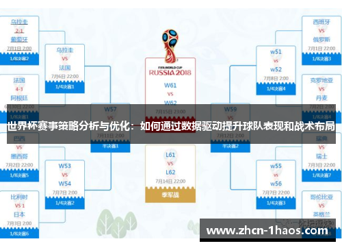 世界杯赛事策略分析与优化：如何通过数据驱动提升球队表现和战术布局