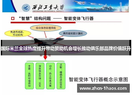 国际米兰全球热度提升带动赞助机会增长推动俱乐部品牌价值跃升