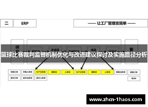 篮球比赛裁判监督机制优化与改进建议探讨及实施路径分析