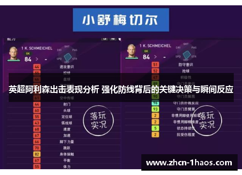 英超阿利森出击表现分析 强化防线背后的关键决策与瞬间反应