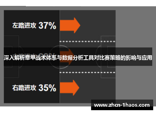 深入解析意甲战术体系与数据分析工具对比赛策略的影响与应用