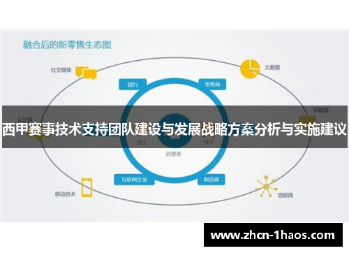 西甲赛事技术支持团队建设与发展战略方案分析与实施建议