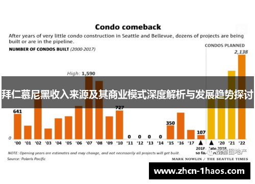 拜仁慕尼黑收入来源及其商业模式深度解析与发展趋势探讨