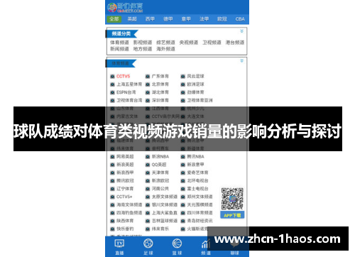 球队成绩对体育类视频游戏销量的影响分析与探讨