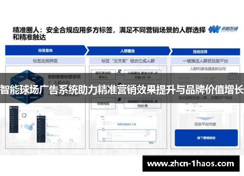 智能球场广告系统助力精准营销效果提升与品牌价值增长