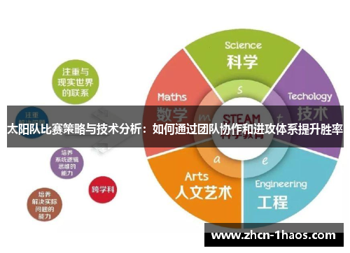 太阳队比赛策略与技术分析：如何通过团队协作和进攻体系提升胜率