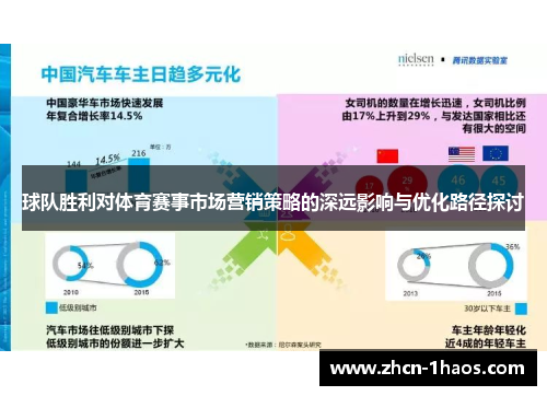 球队胜利对体育赛事市场营销策略的深远影响与优化路径探讨