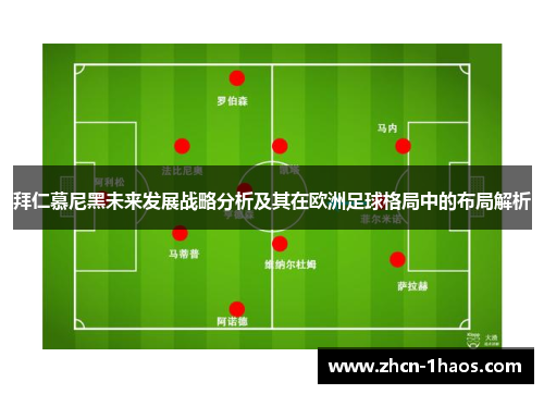 拜仁慕尼黑未来发展战略分析及其在欧洲足球格局中的布局解析