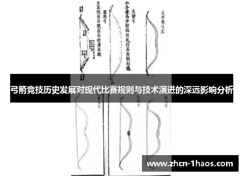 弓箭竞技历史发展对现代比赛规则与技术演进的深远影响分析