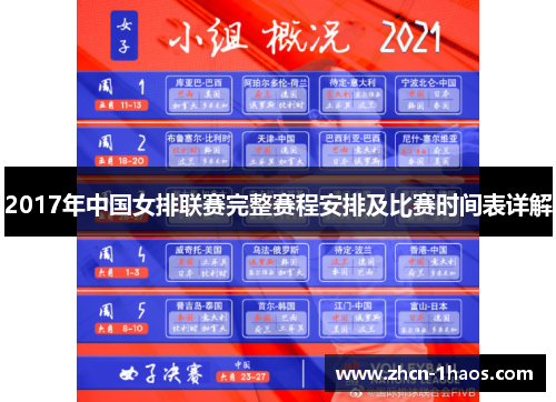 2017年中国女排联赛完整赛程安排及比赛时间表详解