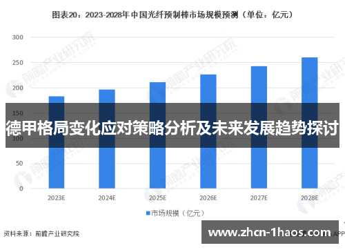 德甲格局变化应对策略分析及未来发展趋势探讨