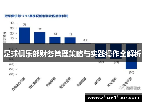 足球俱乐部财务管理策略与实践操作全解析