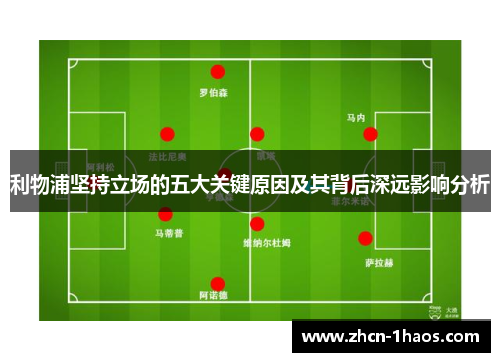 利物浦坚持立场的五大关键原因及其背后深远影响分析