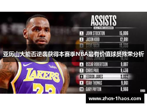亚历山大能否逆袭获得本赛季NBA最有价值球员殊荣分析