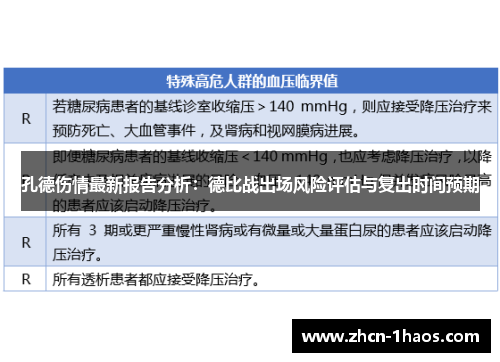 孔德伤情最新报告分析：德比战出场风险评估与复出时间预期
