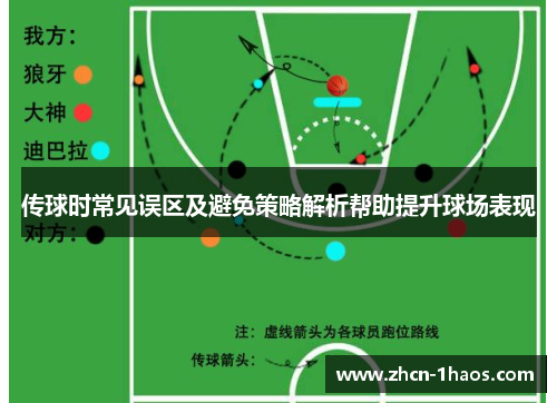 传球时常见误区及避免策略解析帮助提升球场表现
