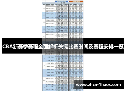CBA新赛季赛程全面解析关键比赛时间及赛程安排一览