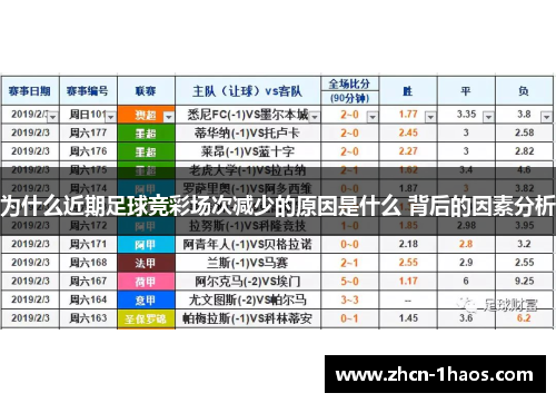 为什么近期足球竞彩场次减少的原因是什么 背后的因素分析