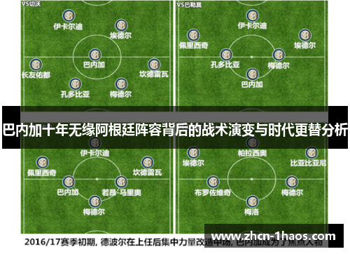 巴内加十年无缘阿根廷阵容背后的战术演变与时代更替分析