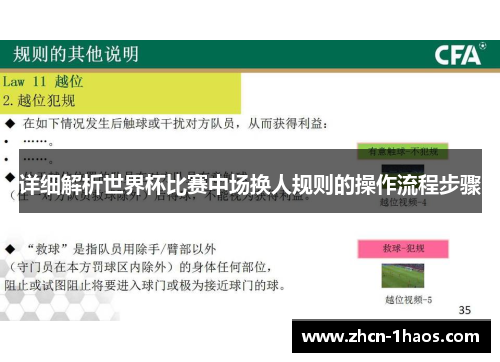 详细解析世界杯比赛中场换人规则的操作流程步骤