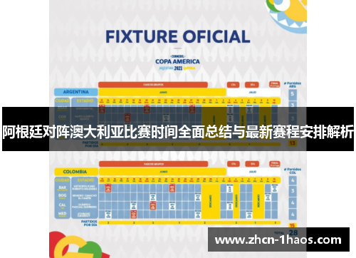 阿根廷对阵澳大利亚比赛时间全面总结与最新赛程安排解析
