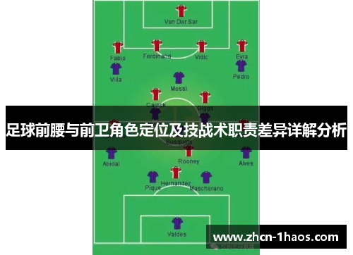足球前腰与前卫角色定位及技战术职责差异详解分析