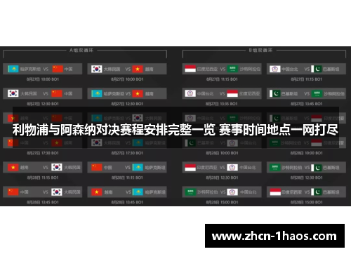 利物浦与阿森纳对决赛程安排完整一览 赛事时间地点一网打尽