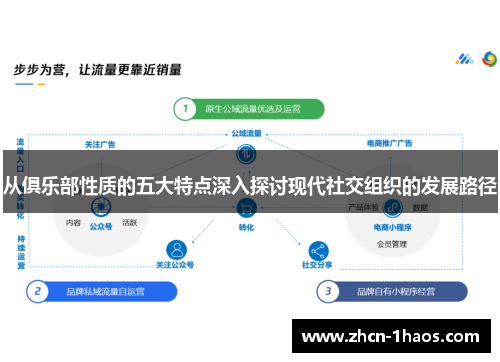从俱乐部性质的五大特点深入探讨现代社交组织的发展路径 从俱乐部性质的五大特点深入探讨现代社交组织的发展路径