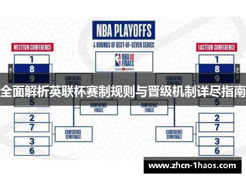 全面解析英联杯赛制规则与晋级机制详尽指南