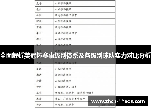 全面解析美冠杯赛事级别体系及各级别球队实力对比分析