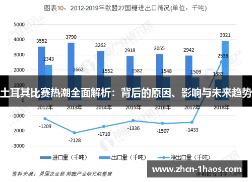 土耳其比赛热潮全面解析：背后的原因、影响与未来趋势