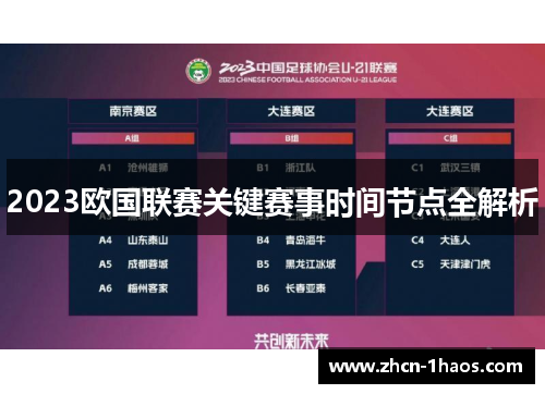 2023欧国联赛关键赛事时间节点全解析 2023欧国联赛关键赛事时间节点全解析
