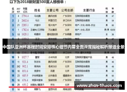 中国队亚洲杯赛程时间安排核心细节内幕全面深度揭秘解析报道全景