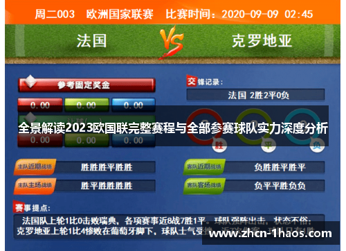 全景解读2023欧国联完整赛程与全部参赛球队实力深度分析