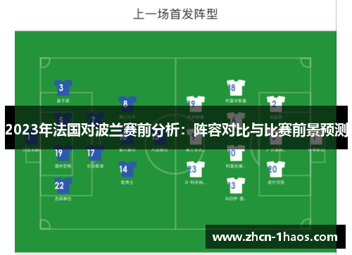 2023年法国对波兰赛前分析:阵容对比与比赛前景预测 2023年法国对波兰赛前分析:阵容对比与比赛前景预测