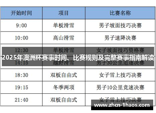 2025年澳洲杯赛事时间、比赛规则及完整赛事指南解读