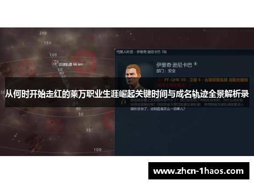 从何时开始走红的莱万职业生涯崛起关键时间与成名轨迹全景解析录 从何时开始走红的莱万职业生涯崛起关键时间与成名轨迹全景解析录