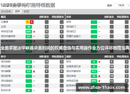 全面掌握法甲联赛决赛时间的权威查询与实用操作全方位详尽指南宝典