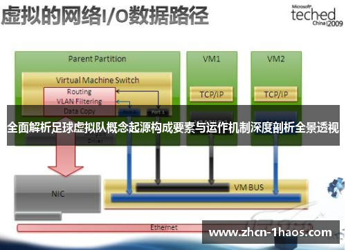 全面解析足球虚拟队概念起源构成要素与运作机制深度剖析全景透视