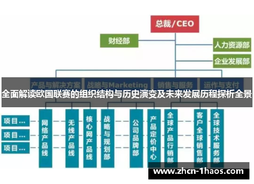 全面解读欧国联赛的组织结构与历史演变及未来发展历程探析全景