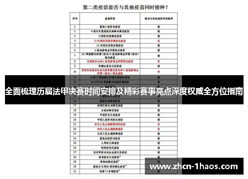 全面梳理历届法甲决赛时间安排及精彩赛事亮点深度权威全方位指南