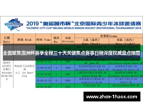 全面聚焦澳洲杯赛季全程三十天关键焦点赛事日程深度权威盘点指南 全面聚焦澳洲杯赛季全程三十天关键焦点赛事日程深度权威盘点指南