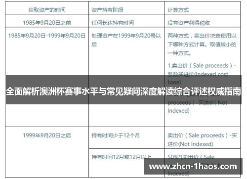 全面解析澳洲杯赛事水平与常见疑问深度解读综合评述权威指南
