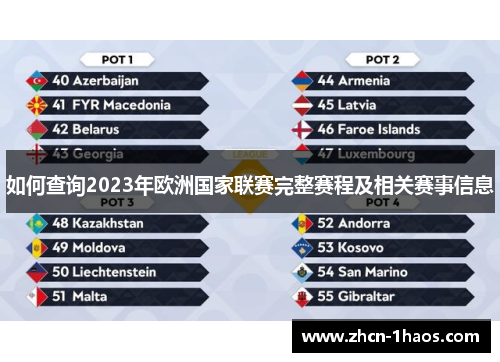 如何查询2023年欧洲国家联赛完整赛程及相关赛事信息