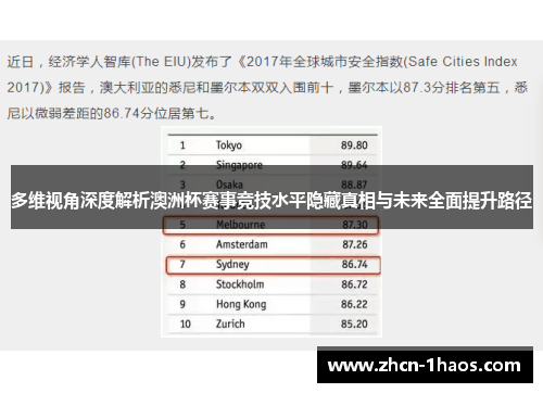 多维视角深度解析澳洲杯赛事竞技水平隐藏真相与未来全面提升路径