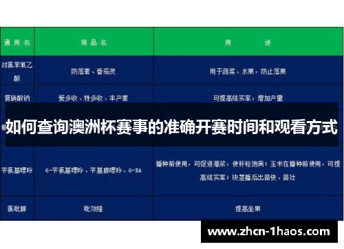 如何查询澳洲杯赛事的准确开赛时间和观看方式