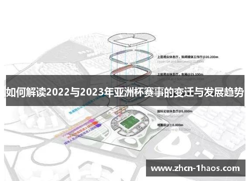 如何解读2022与2023年亚洲杯赛事的变迁与发展趋势