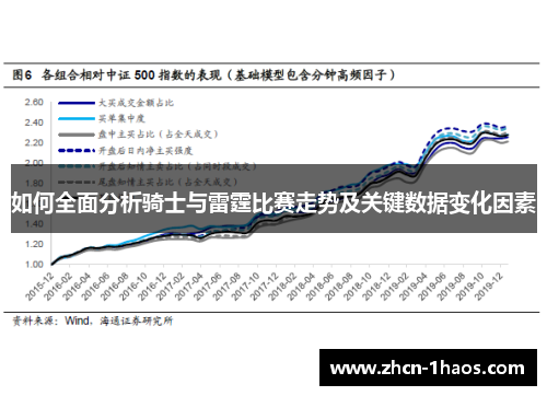如何全面分析骑士与雷霆比赛走势及关键数据变化因素