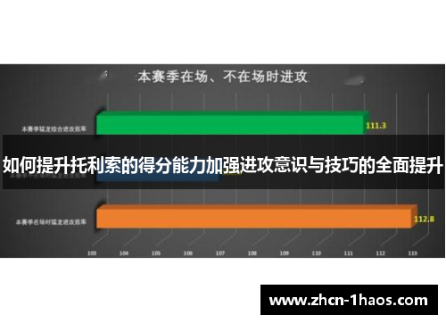如何提升托利索的得分能力加强进攻意识与技巧的全面提升