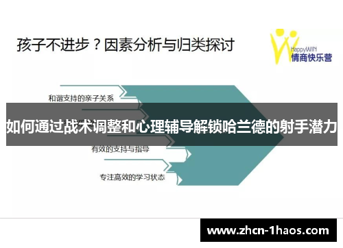 如何通过战术调整和心理辅导解锁哈兰德的射手潜力